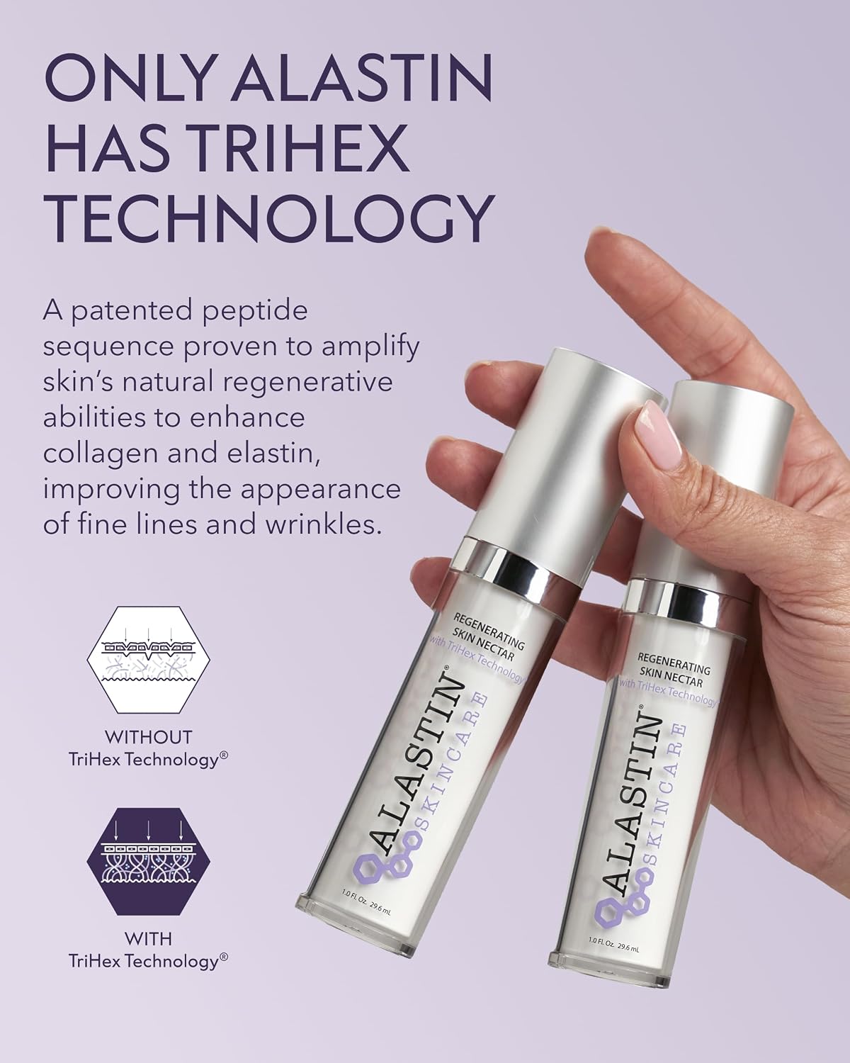 ALASTIN Skincare Regenerating Skin Nectar Face Moisturizer (1 oz) | Hydrating Serum Designed to Maximize Procedure Results, Soothe Skin and Reduce Recovery Time, Suitable for Sensitive Skin